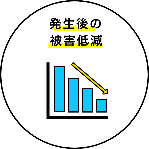 発生後の被害低減